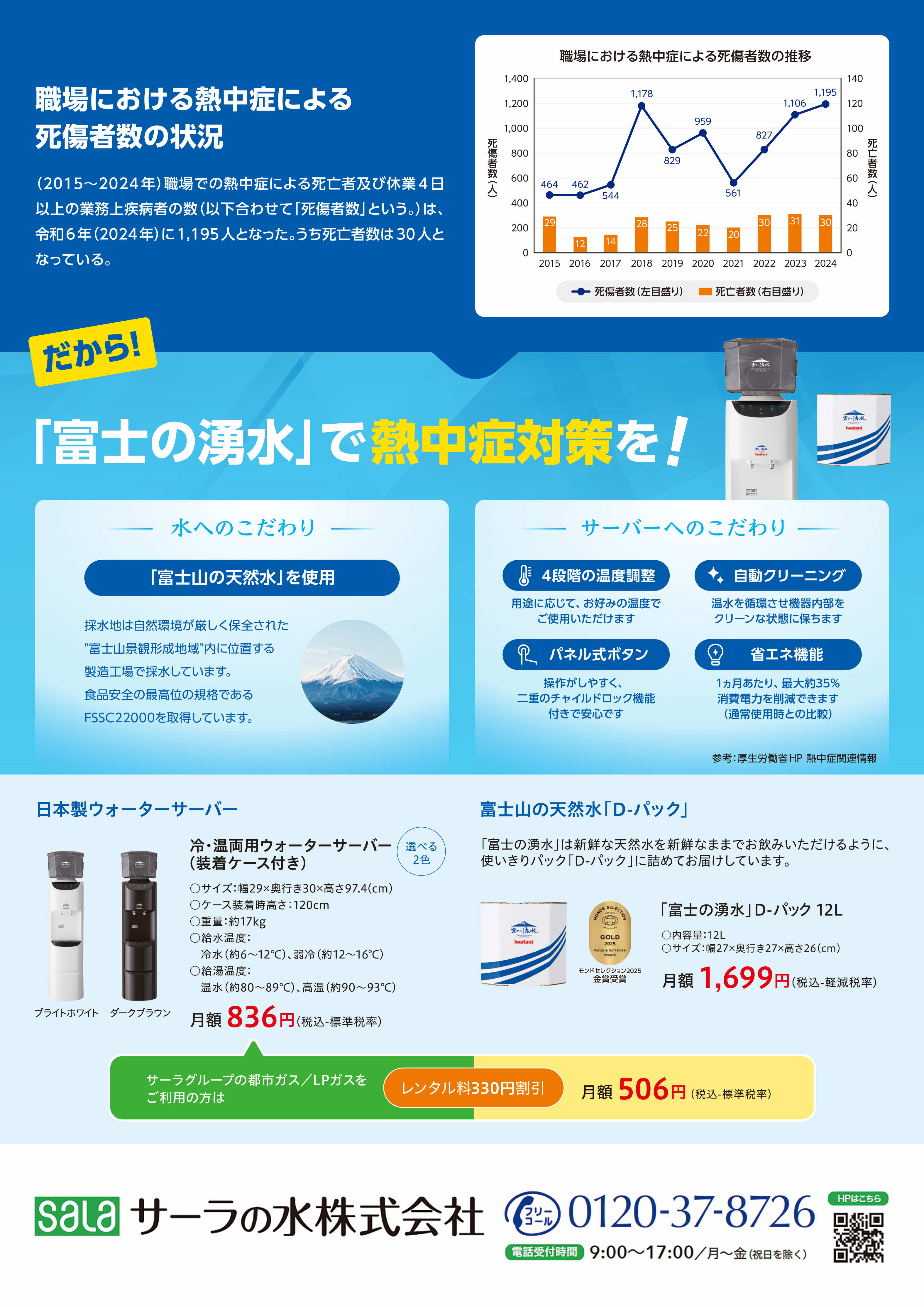 企業の熱中症対策が義務化されます