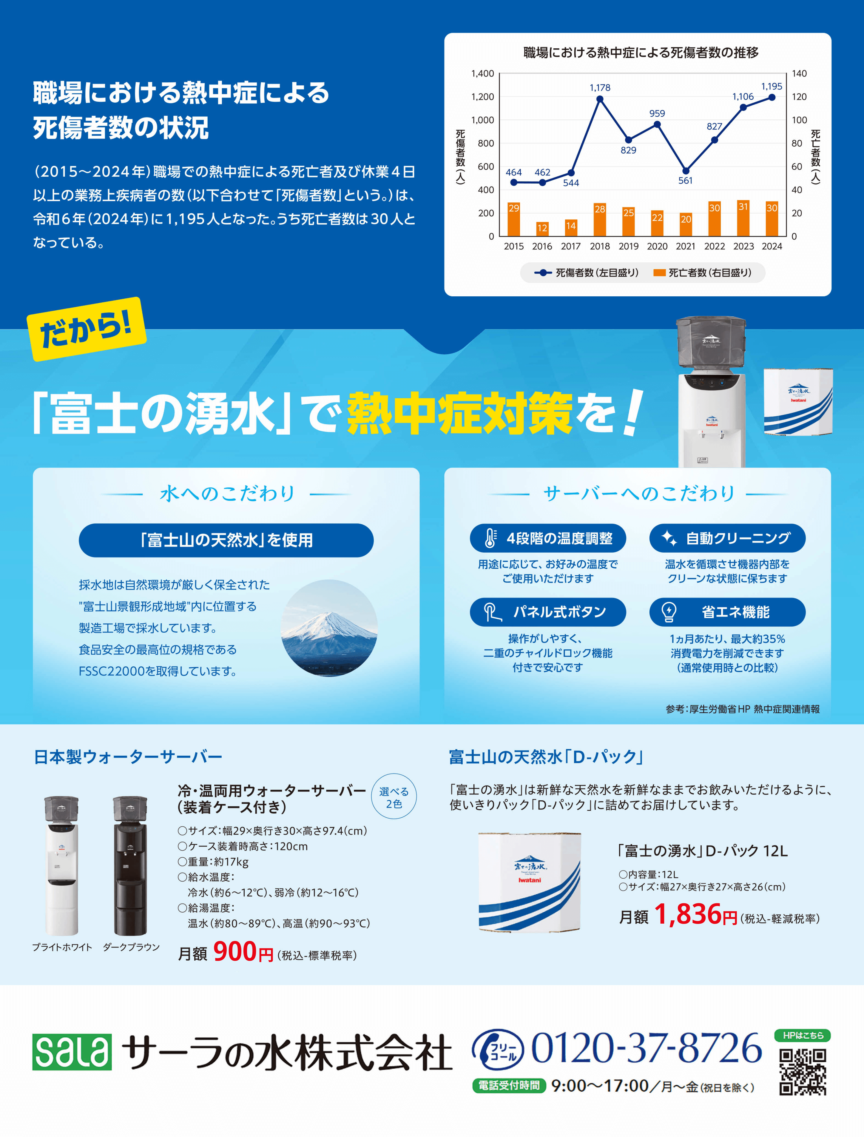 企業の熱中症対策が義務化されます