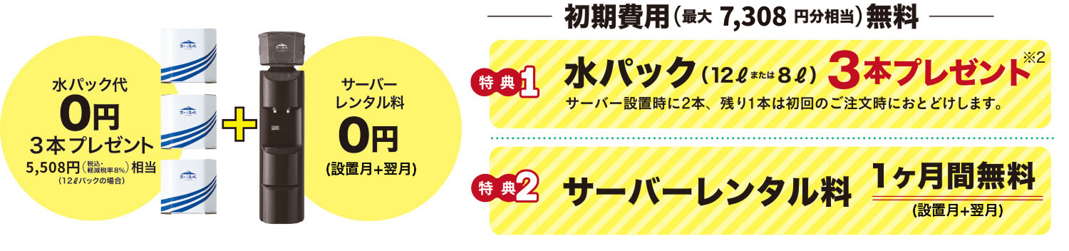 うれしい特典
